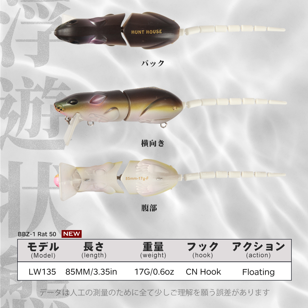 Приманка для рыбалки Hunthouse – обзор и цена Fishing Lure Popper