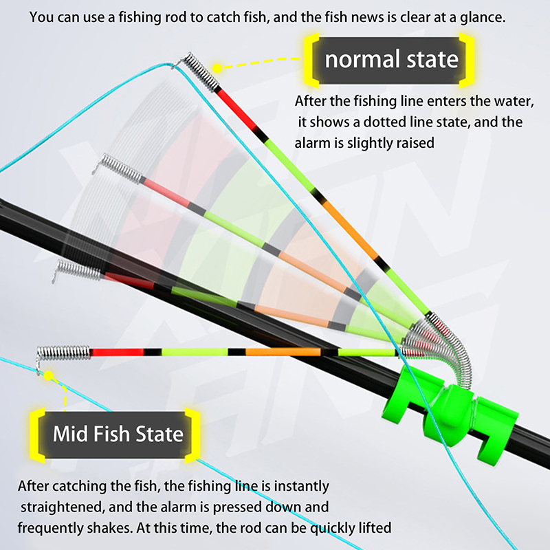 Светящаяся палочка для ночной  – обзор и цена Fishing Lure Topwater