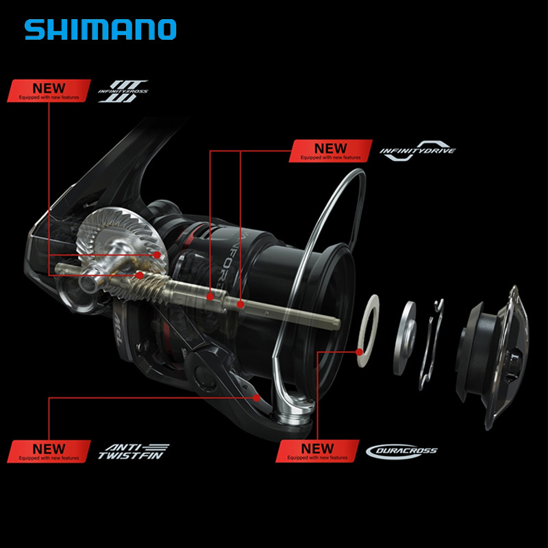 НОВИНКА SHIMANO VANFORD, 2024, – обзор и цена Penn Reel Fierce